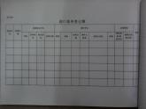 邮1602进/ 出口/查单登记簿